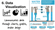 Description: data visualization.JPG